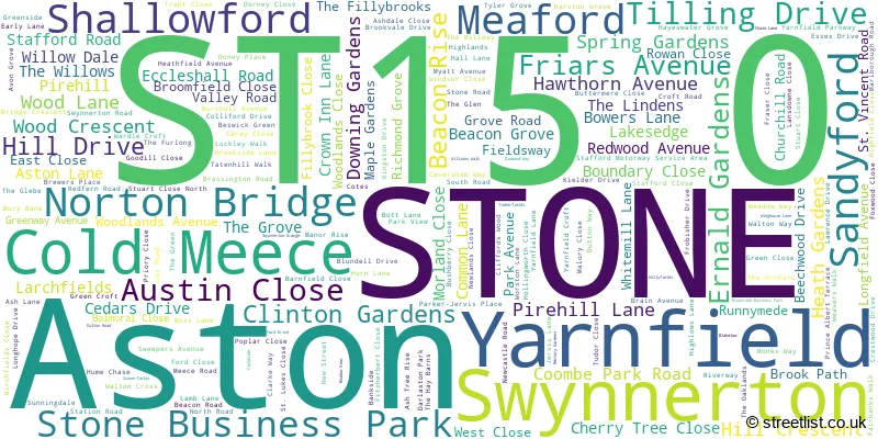 A word cloud for the ST15 0 postcode
